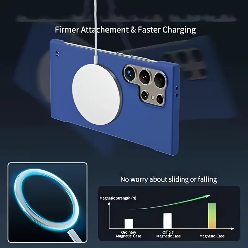 Ultra Thin Frameless Hard Phon - огляд і ціна Ultra Thin Frameless Phone Cover
