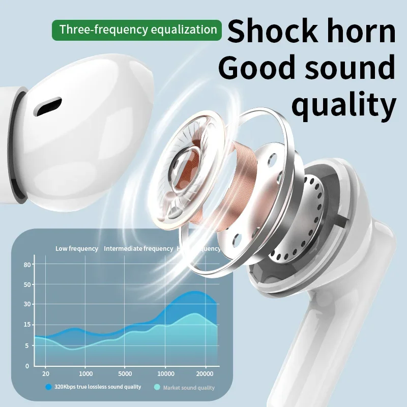 New wireless Bluetooth headset - огляд і ціна Earphones